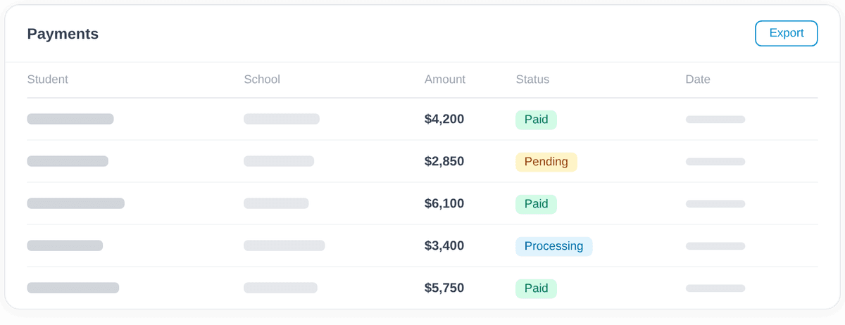 Payments and invoicing, handled.